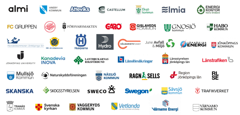 Logotyper för medlemmarna i Klimatrådet.